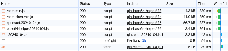 Files downloaded from JH-Data