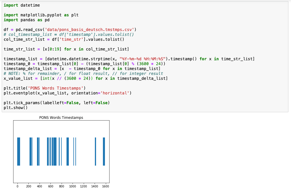 matplotlib vis 01