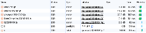 Files downloaded from JH-Data