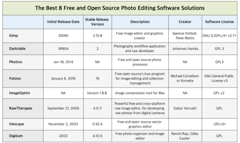 { "Source": "Unfortunitely lost" }